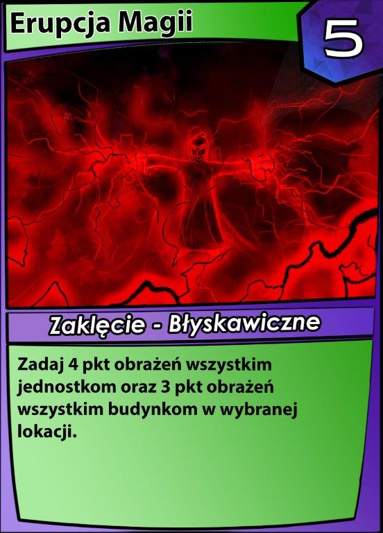 erupcja